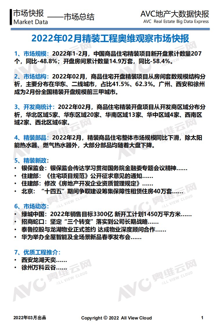 奥维云网-2022年02月精装地产奥维观察-20220404