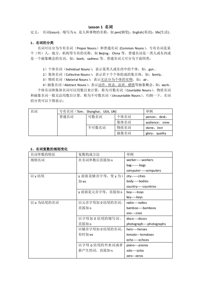 英语名词知识点讲解