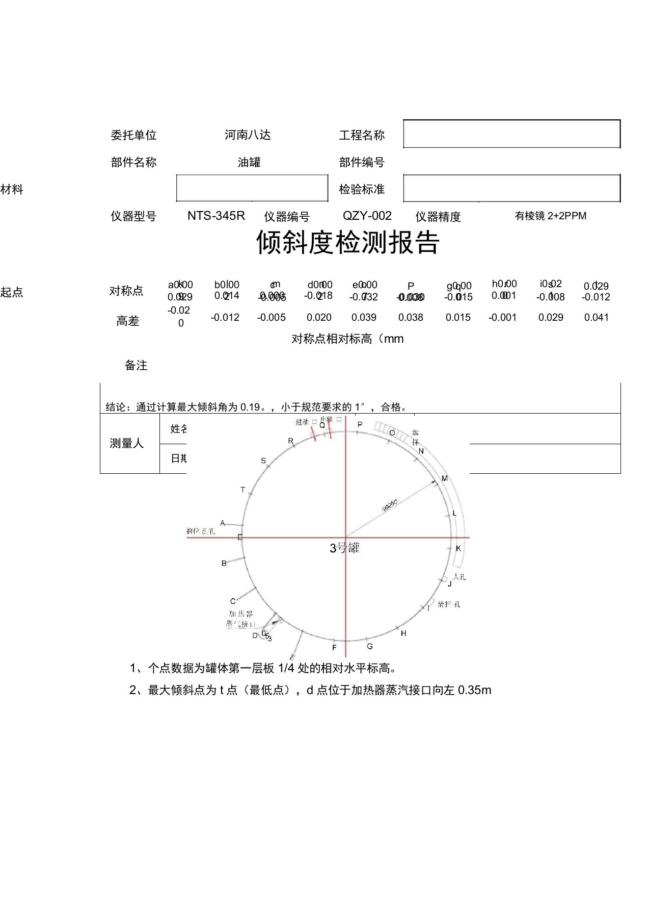 倾斜度检测报告