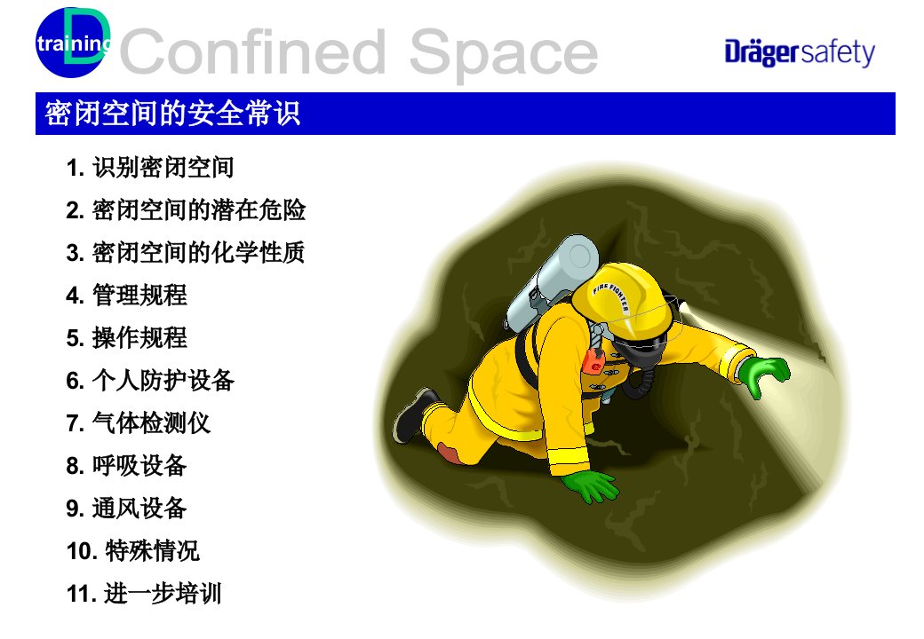 密闭空间安全作业常识