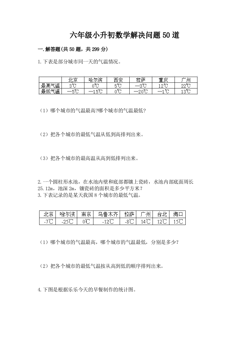 六年级小升初数学解决问题50道（达标题）word版