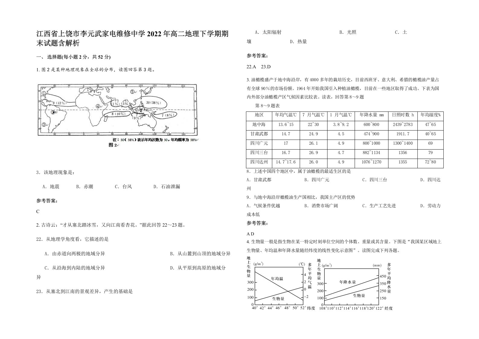 江西省上饶市李元武家电维修中学2022年高二地理下学期期末试题含解析