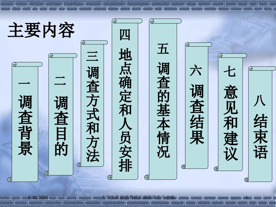 大学生旅游消费状况调研报告课件