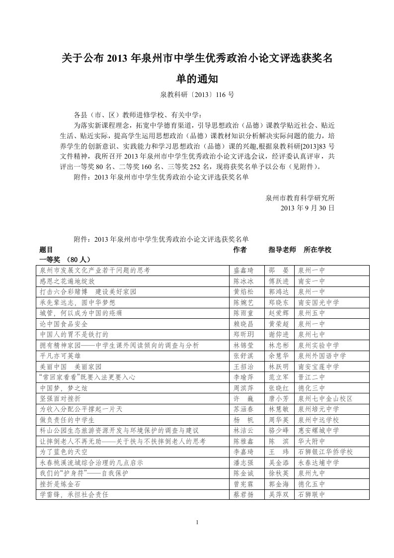 关于公布201年州市中学生优秀政治小论文评选获奖名单的