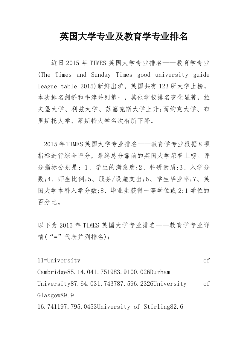 英国大学专业及教育学专业排名