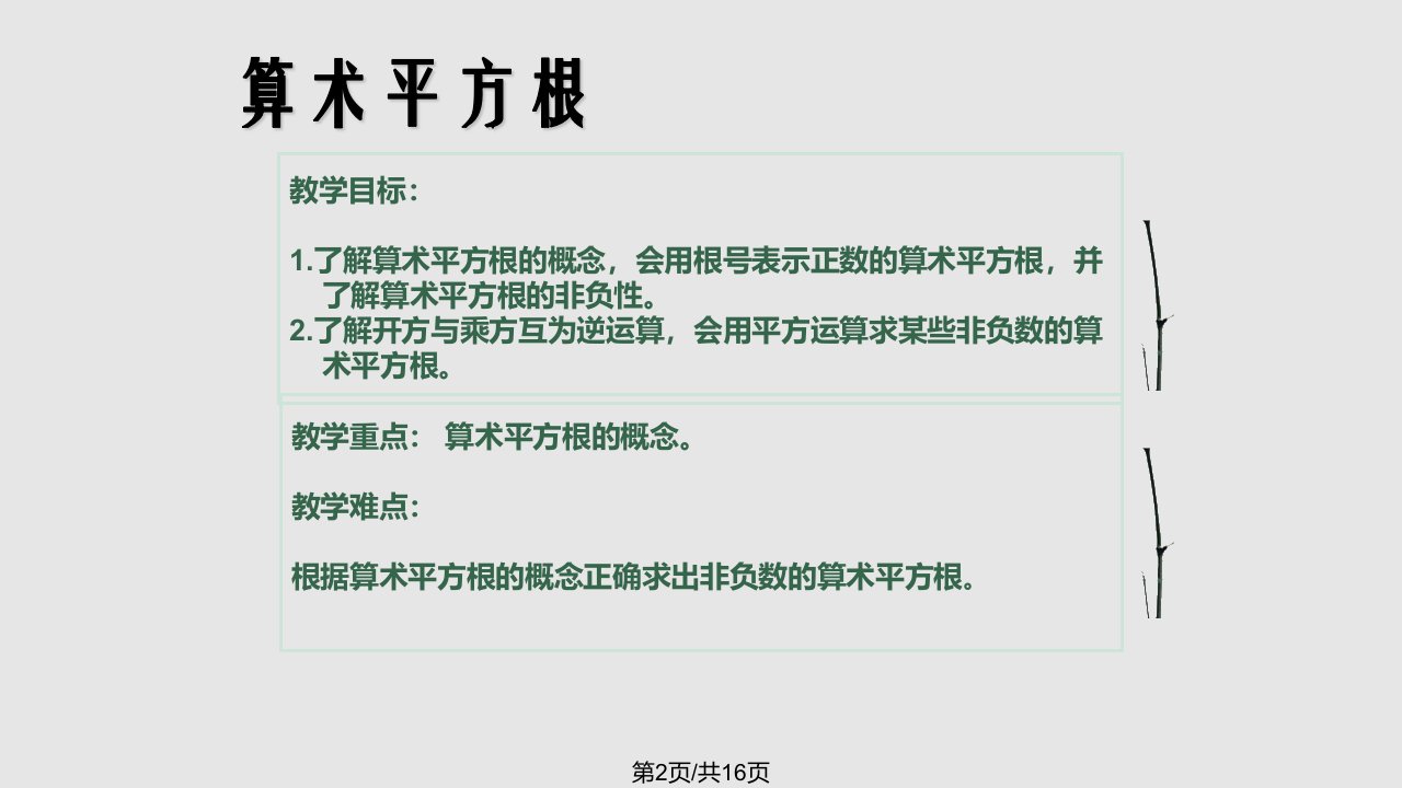 算术平方根学习