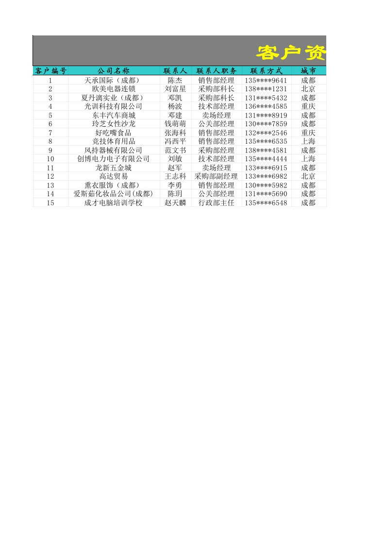 企业管理-公司资料表