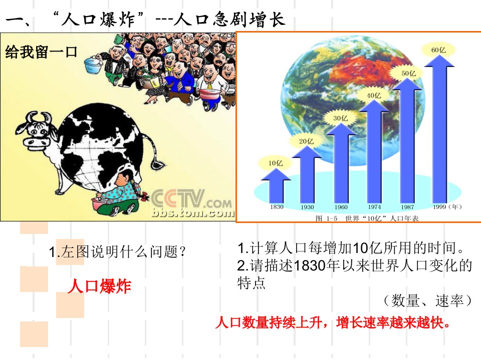 人口数量与合理人口容量相当ppt课件