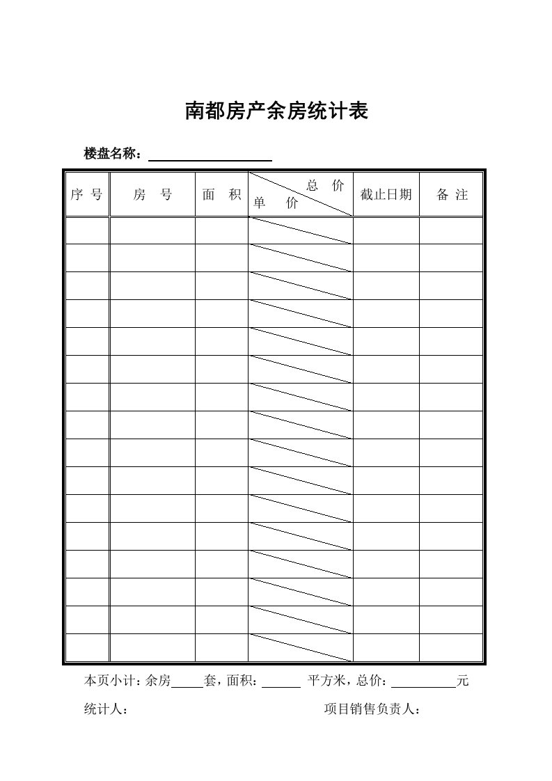 表格模板-024南都房产余房统计表