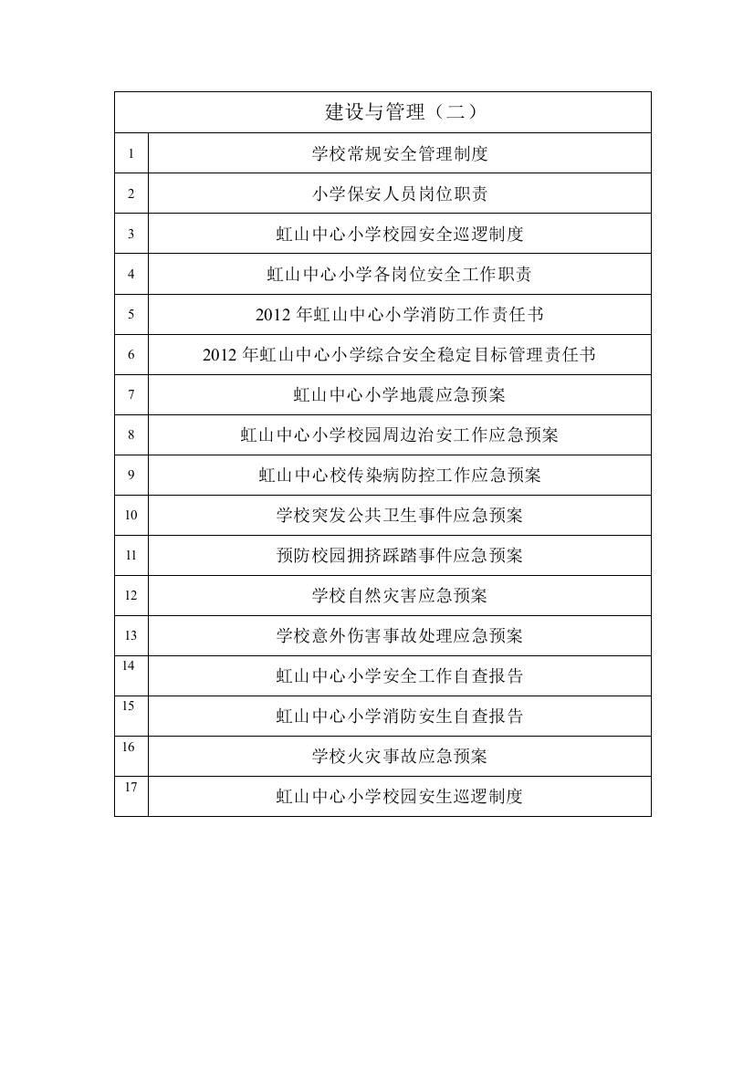 常规安全管理制度。12月