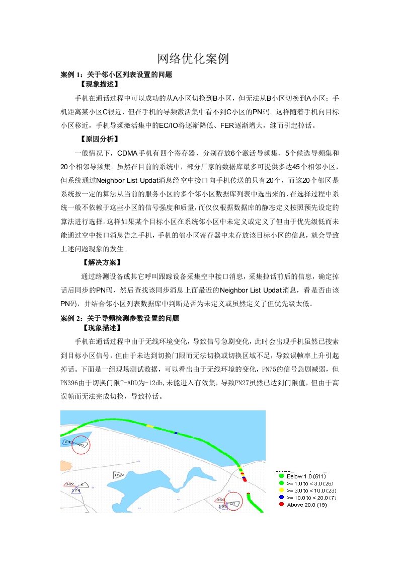 CDMA网络优化典型案例分析