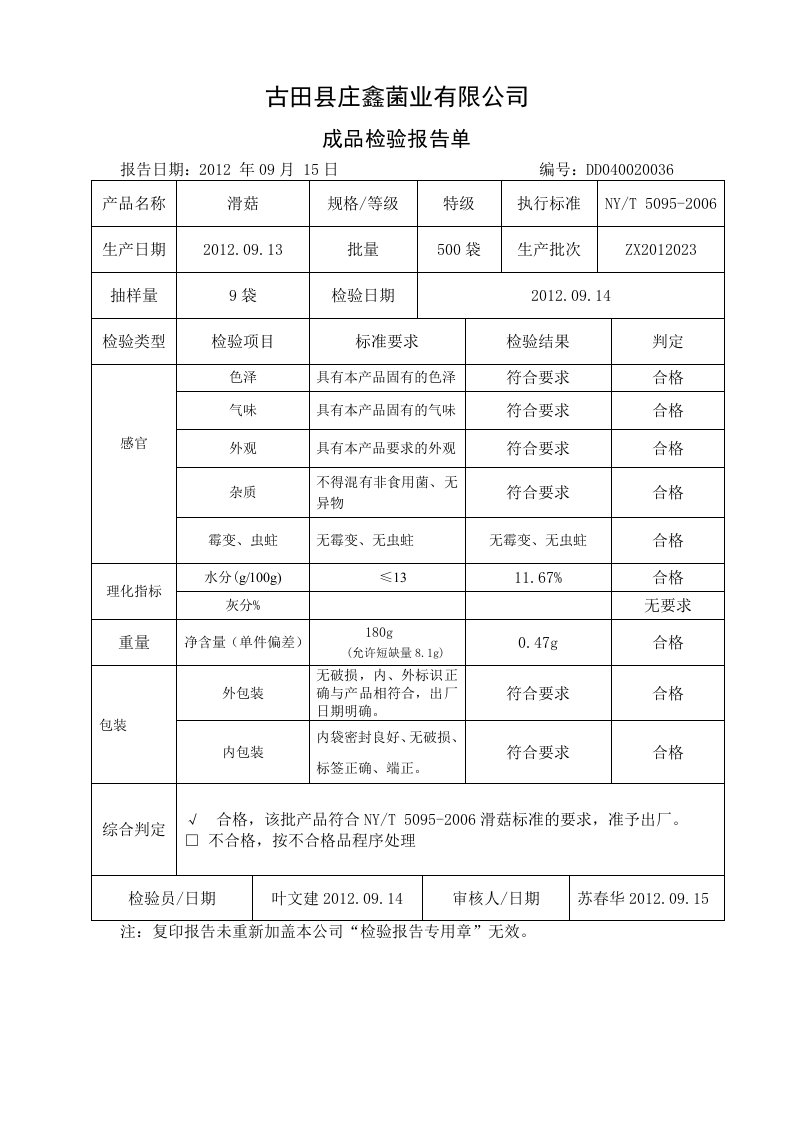 滑菇成品检验报告单180g