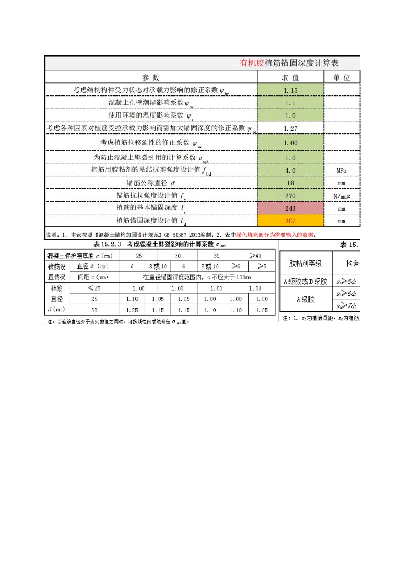 9.植筋锚固深度计算表(2013版加固规范版编写)