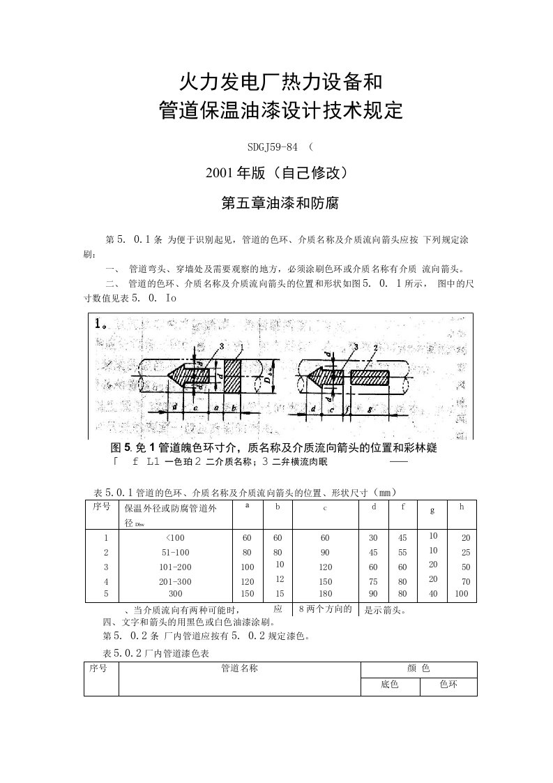 火力发电厂热力设备和管道保温油漆设计技术规定