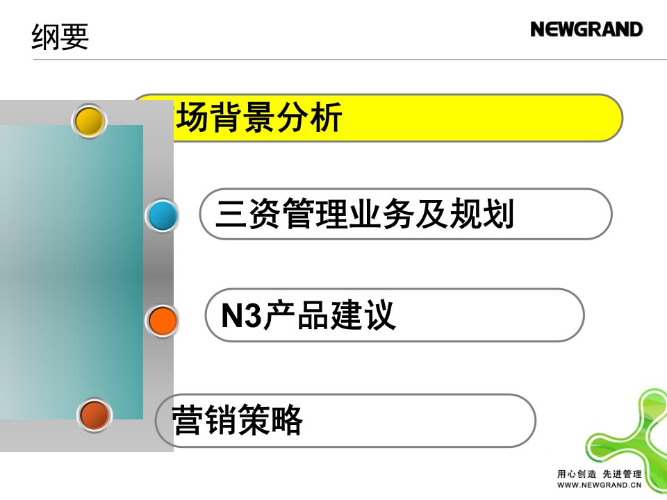 N产品营销指导课件