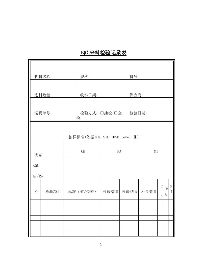 IQC来料检验记录表