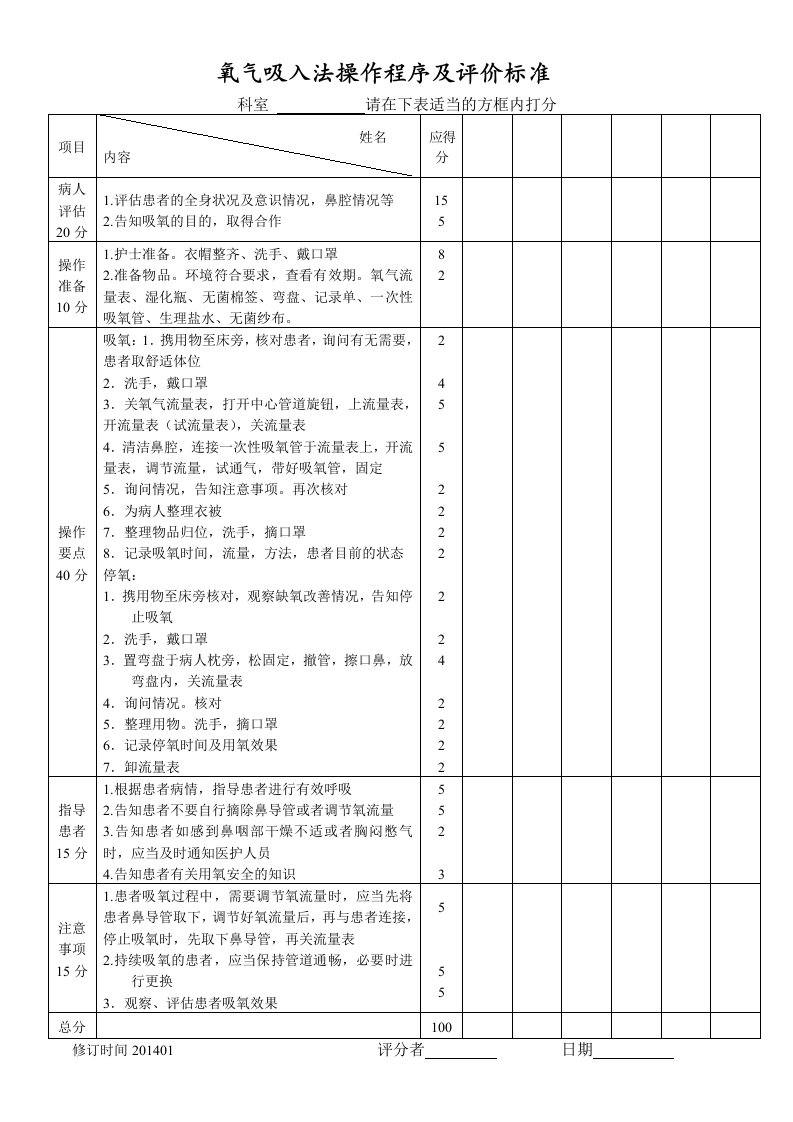 氧气吸入法操作程序及评价标准