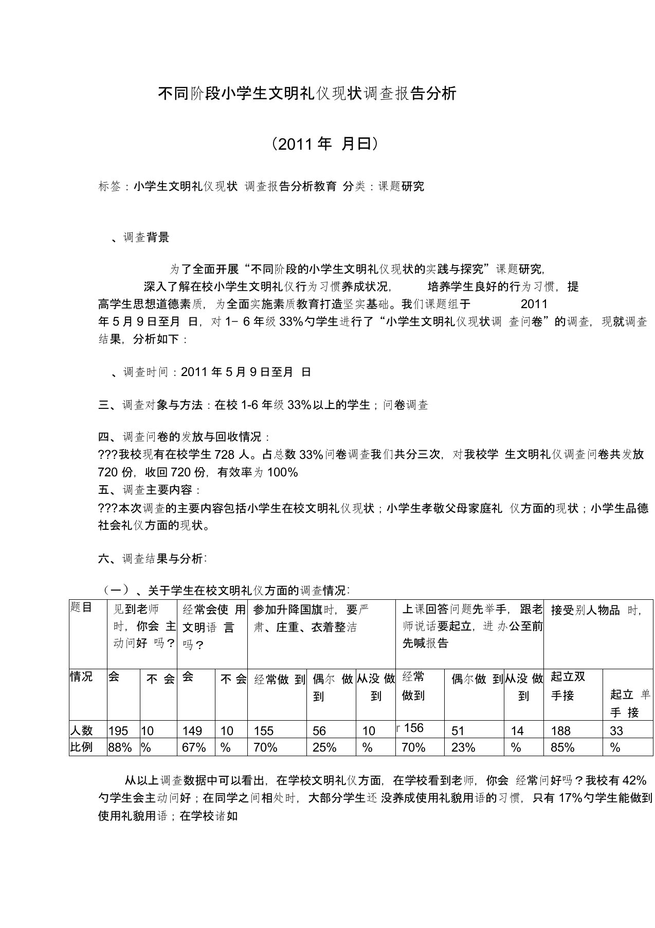 小学生文明礼仪现状调查报告分析