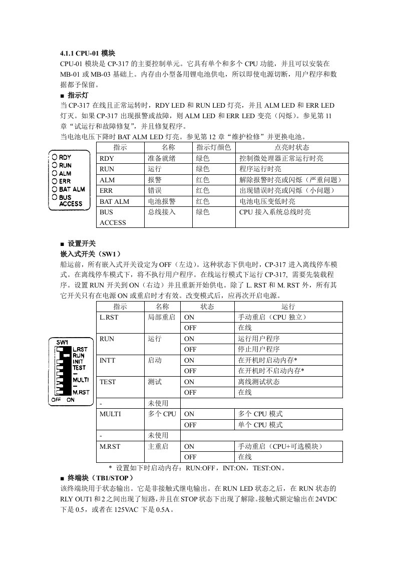 安川PLC资料