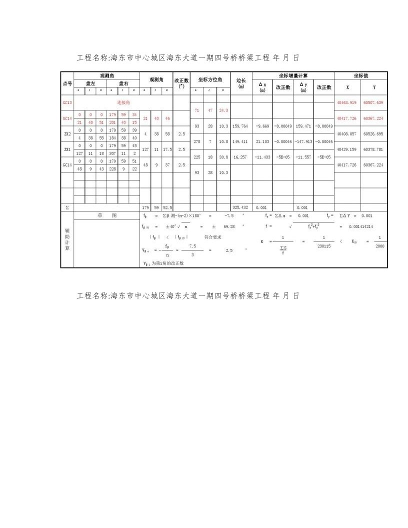 闭合导线测量成果表(自动计算)