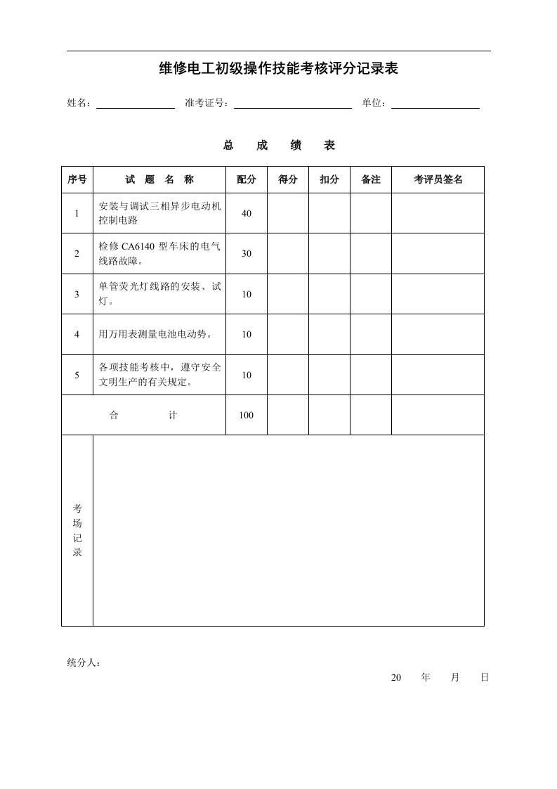 维修电工初级技能考核评分表