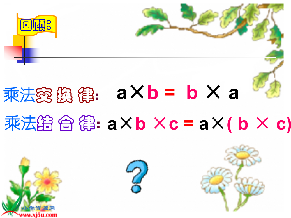 (人教版)小学四年级数学下册课件_乘法分配律_7