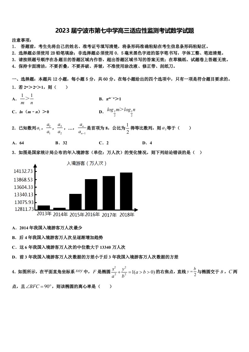 2023届宁波市第七中学高三适应性监测考试数学试题