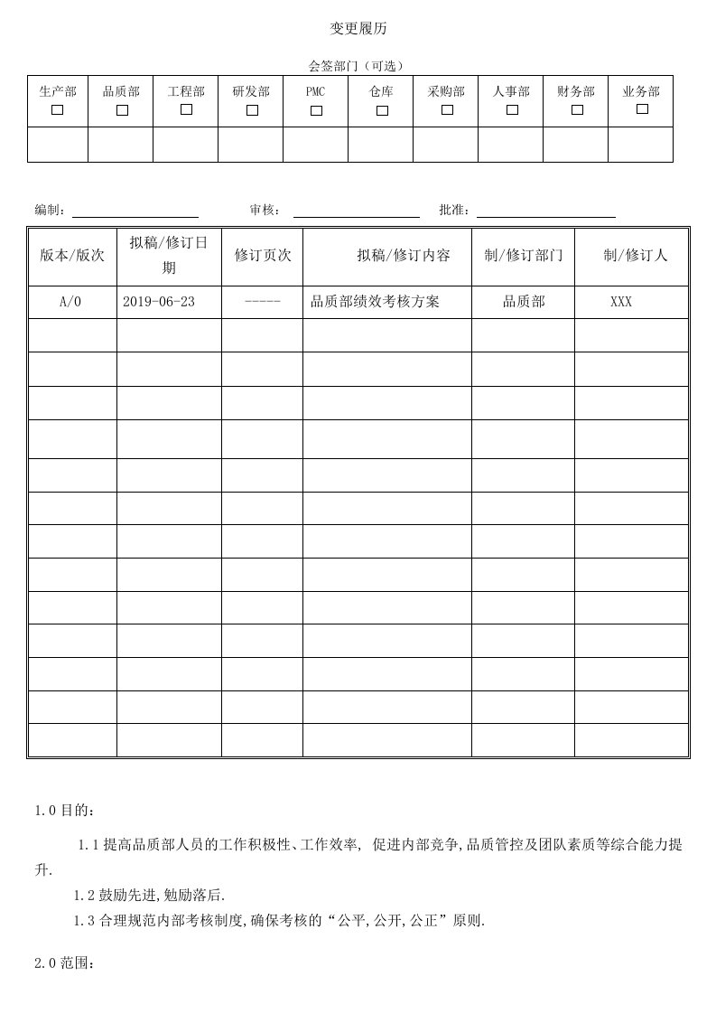 建筑资料-品质部绩效考核方案