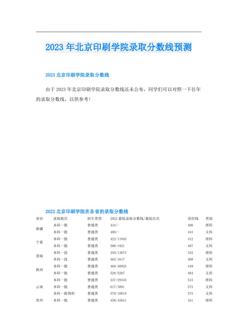 北京印刷学院录取分数线预测