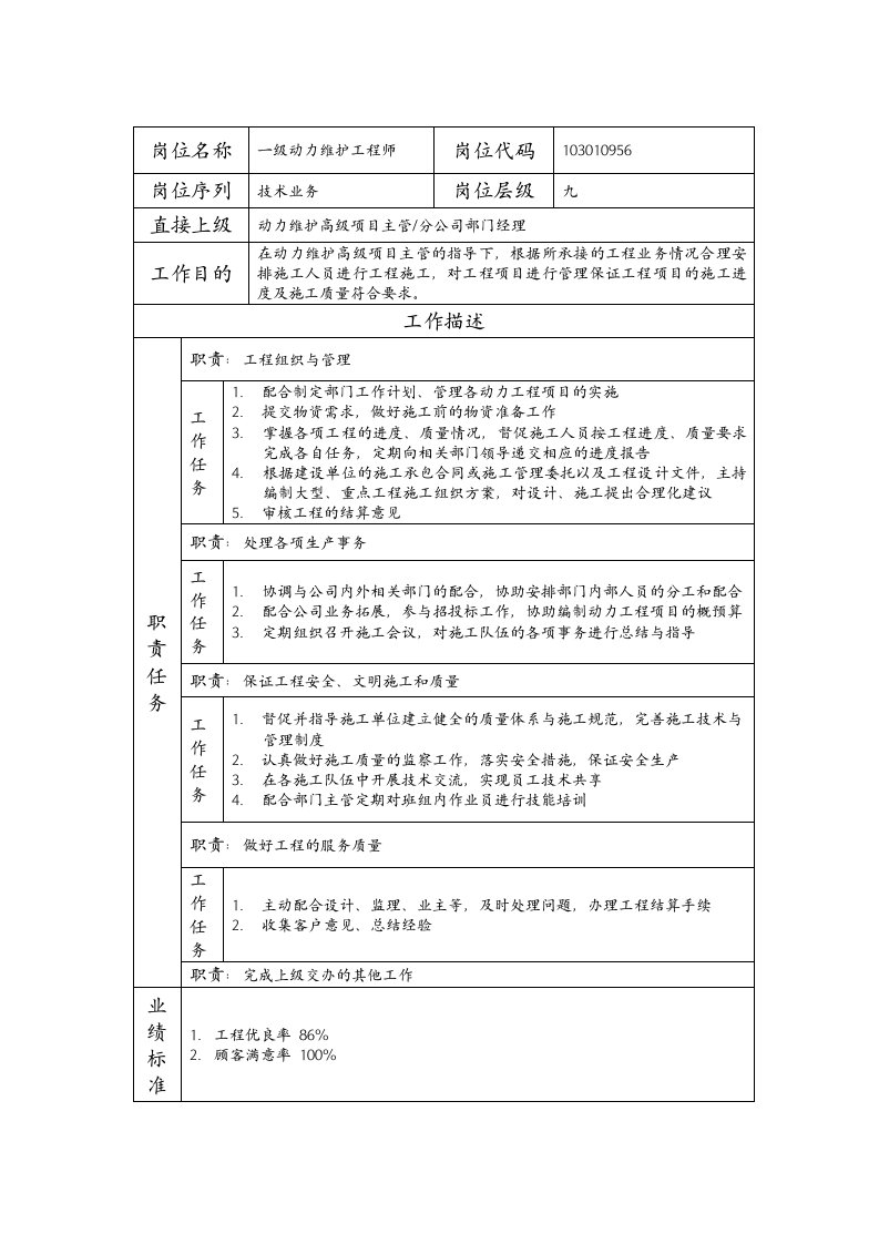 精品文档-103010956