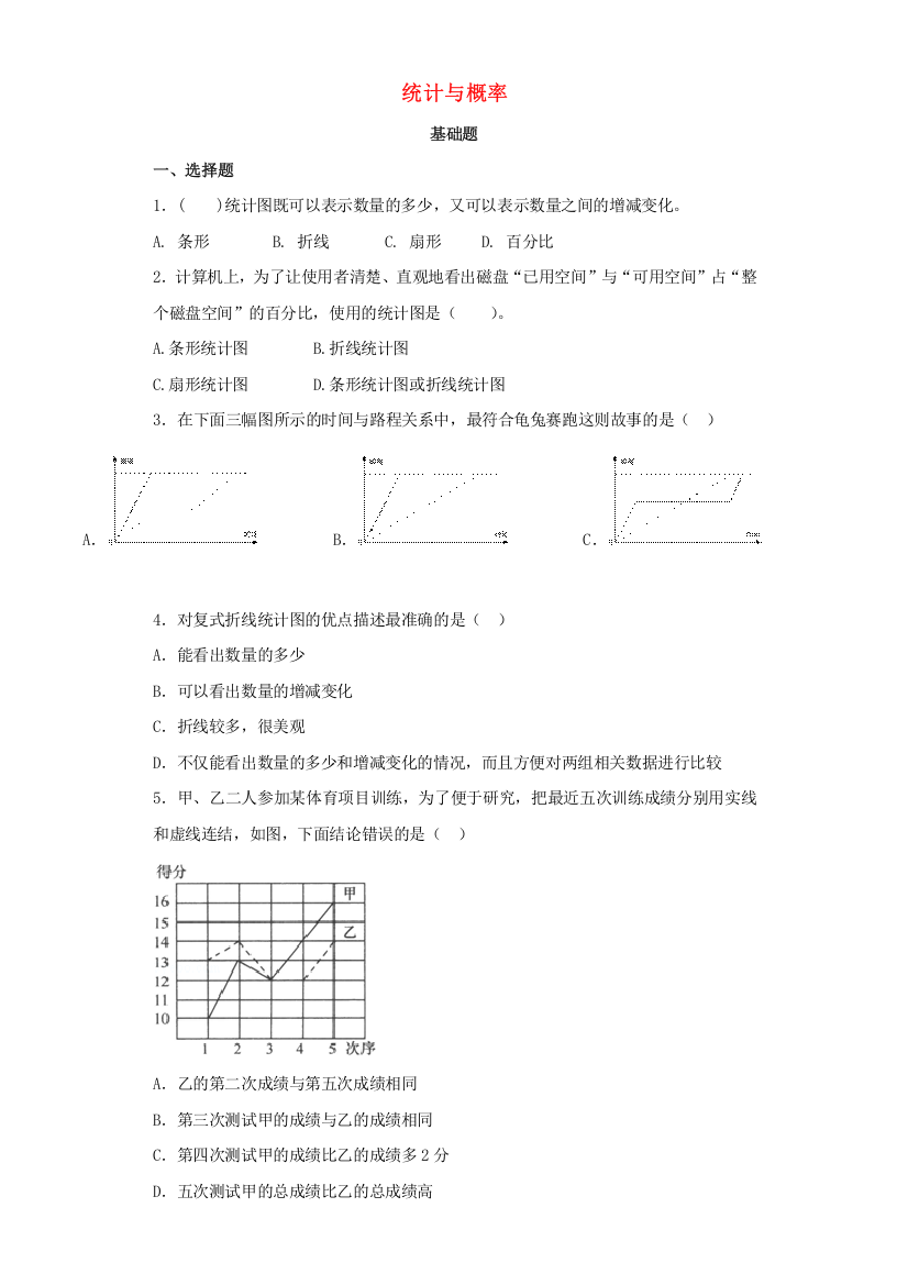 2021年小升初数学专项复习训练一统计与概率