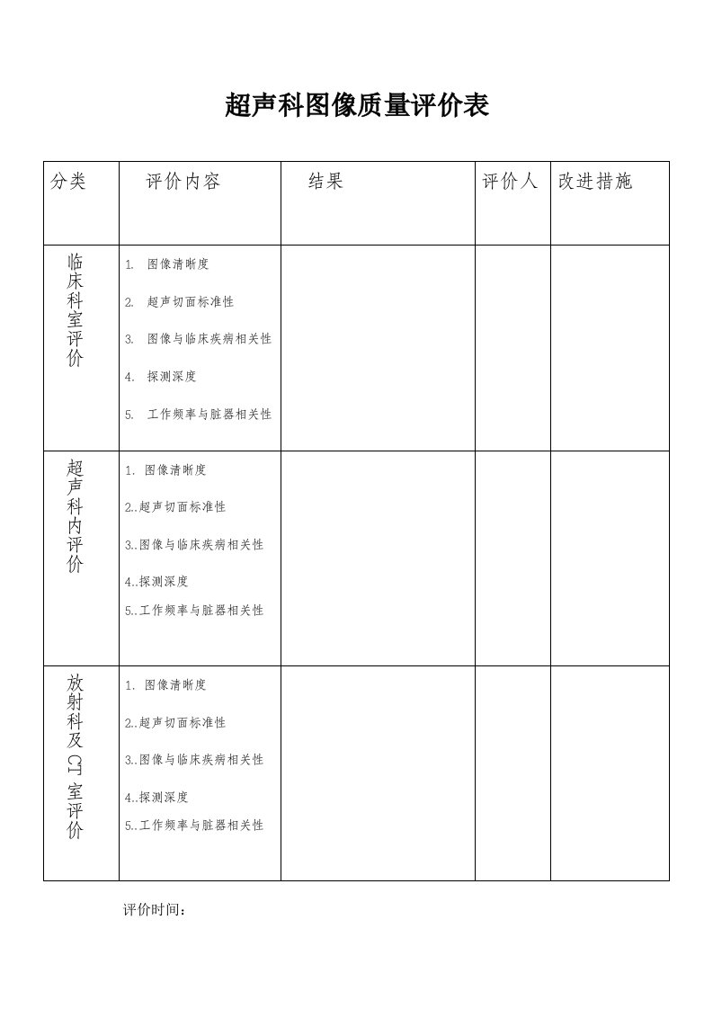 超声科图像质量评价表