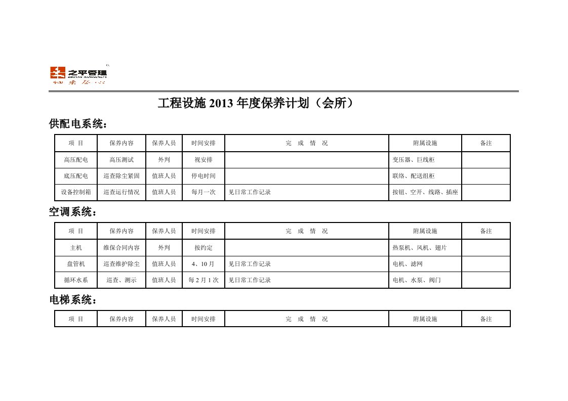 工程部维保计划