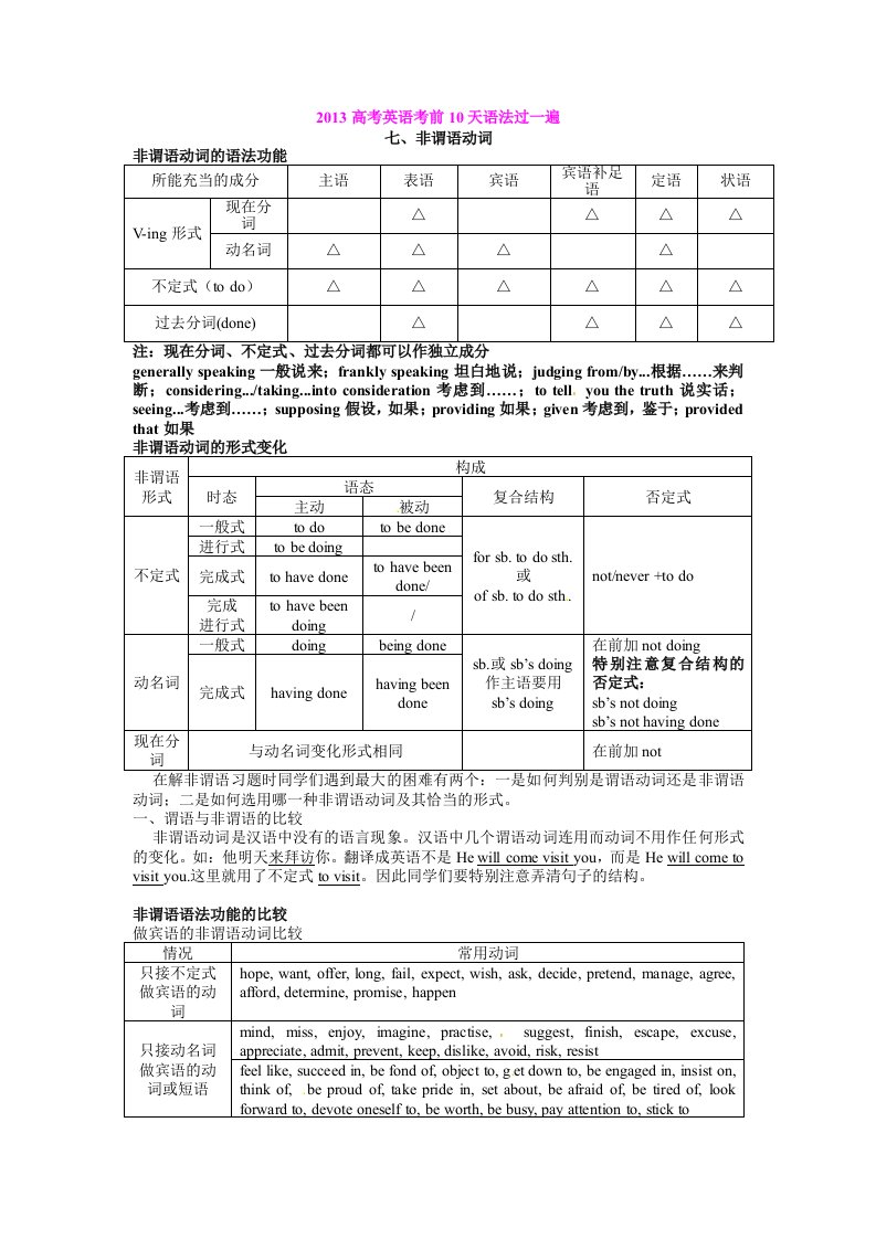 高考英语语法基础考前快速复习-非谓语动词