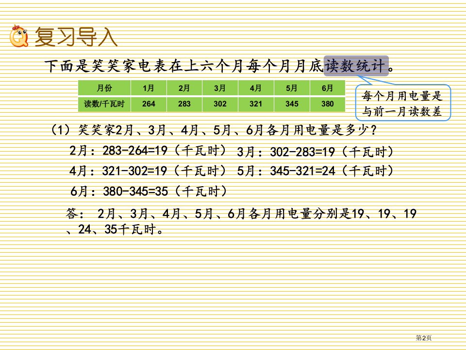 六年级数学下册总复习1.8计算与应用3市公开课一等奖省优质课获奖课件