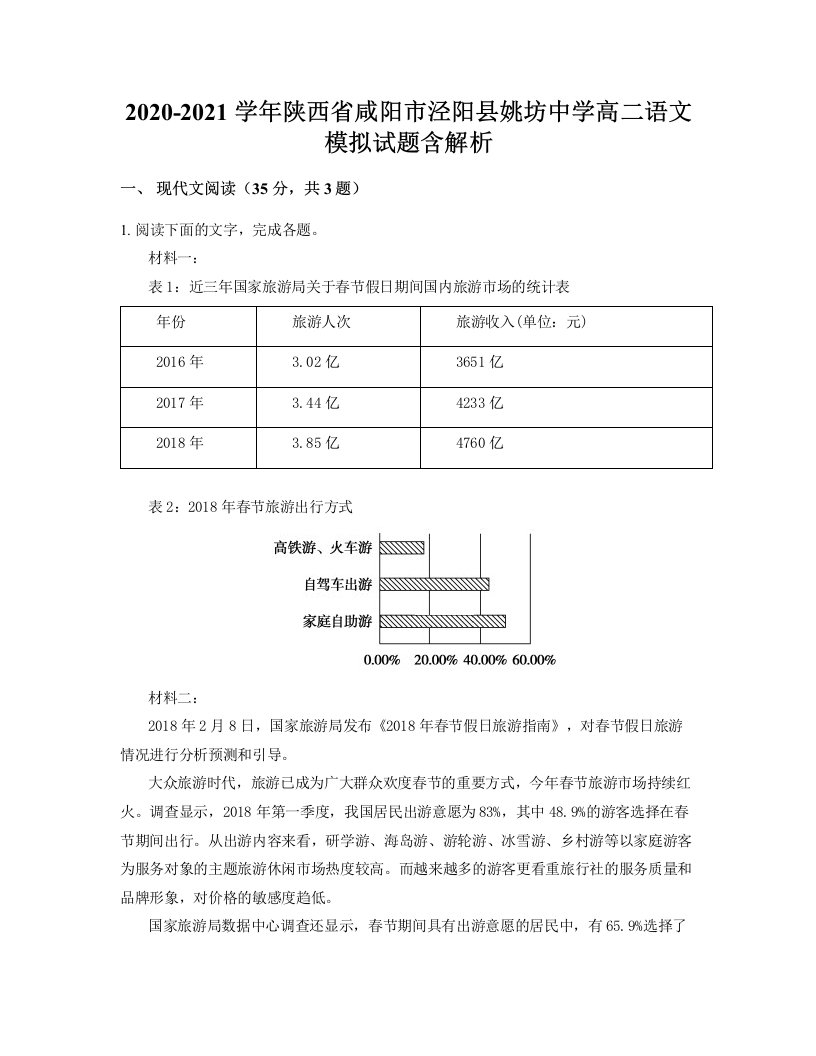 2020-2021学年陕西省咸阳市泾阳县姚坊中学高二语文模拟试题含解析