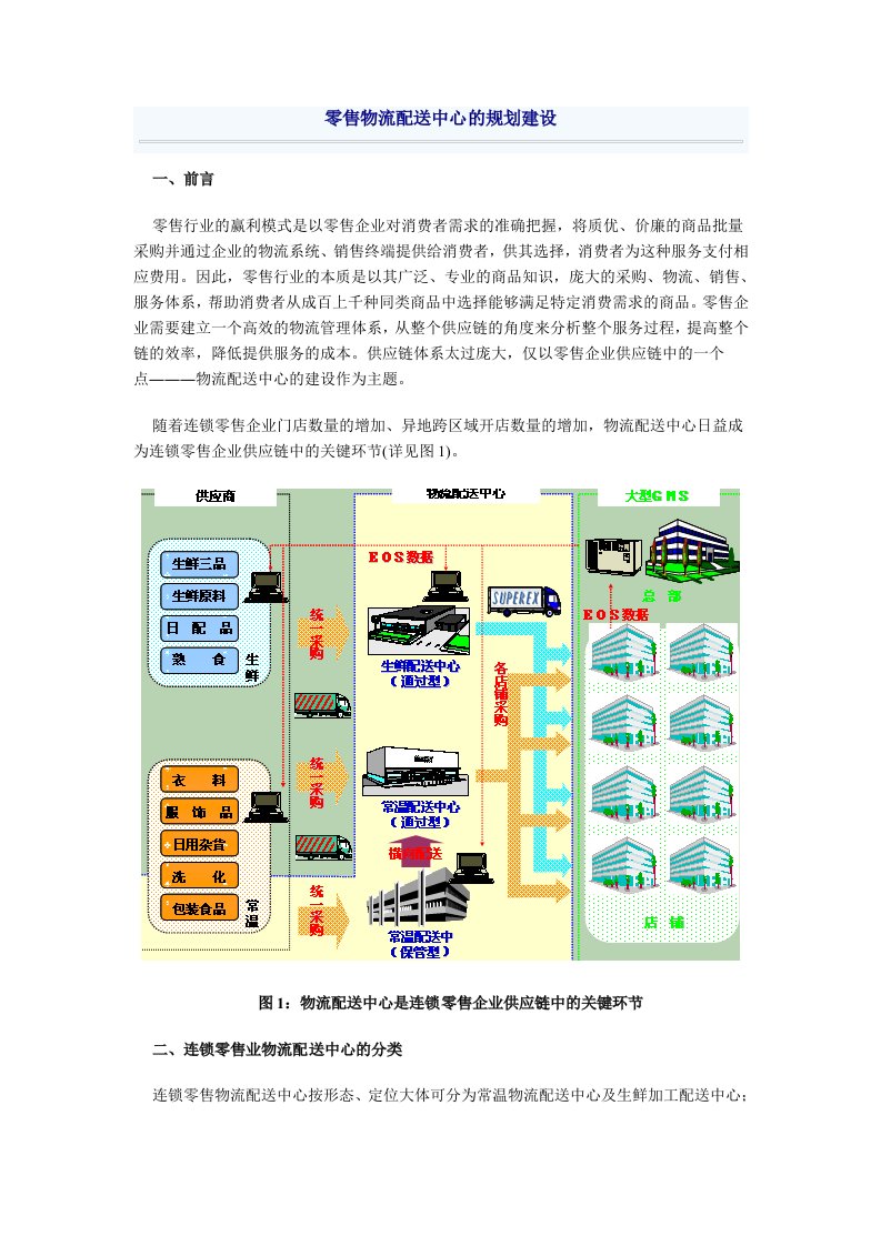 零售行业-零售物流配送中心的规划建设方案