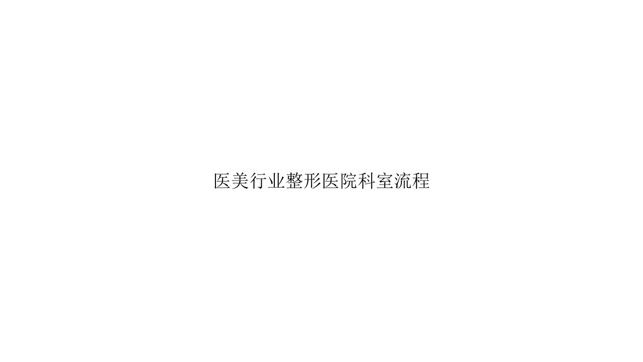 医美行业整形医院科室流程精选课件