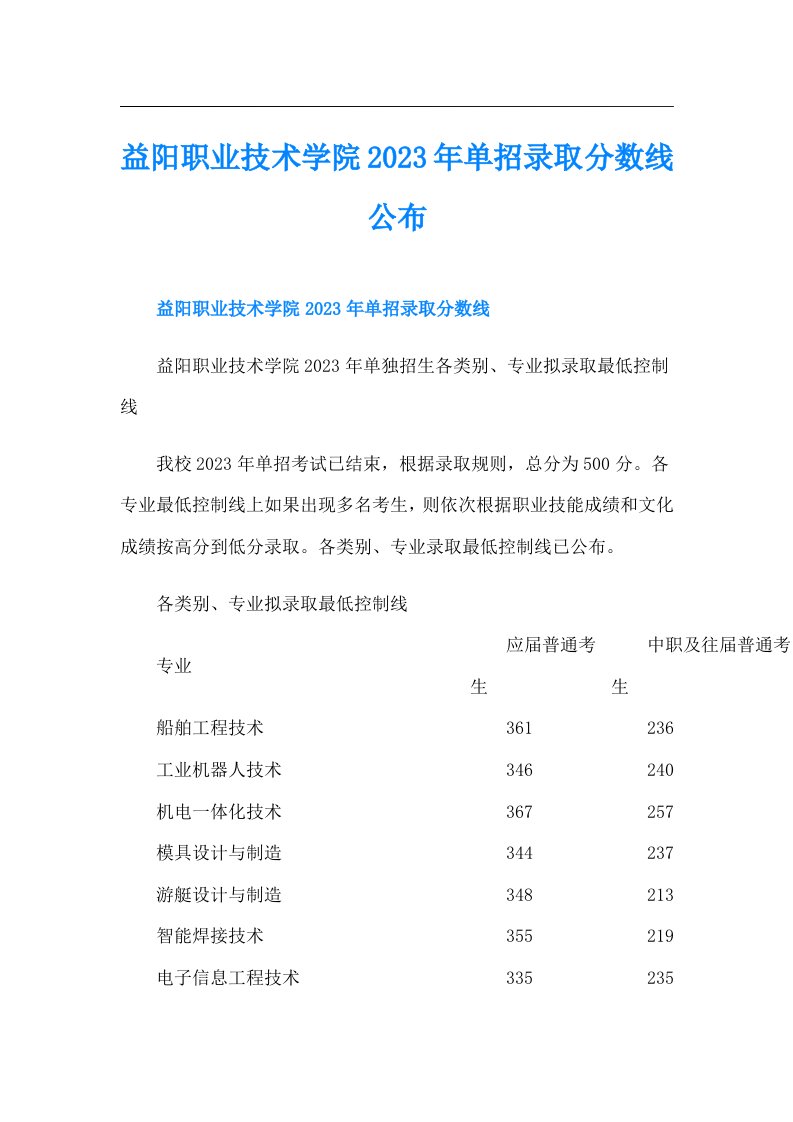 益阳职业技术学院单招录取分数线公布