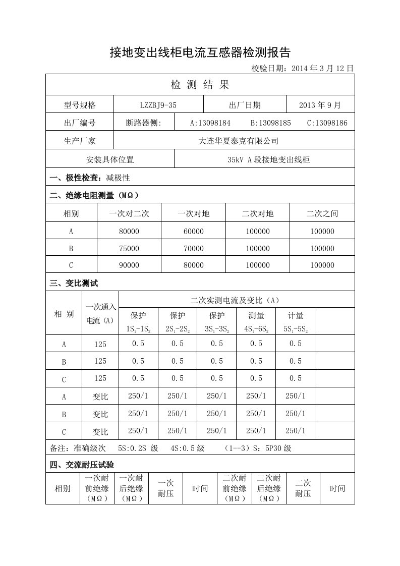 35kv电流互感器试验报告word版