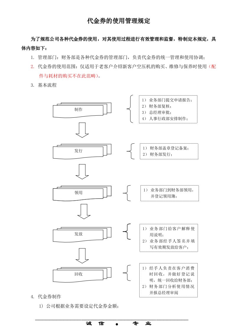 代金券使用管理规定