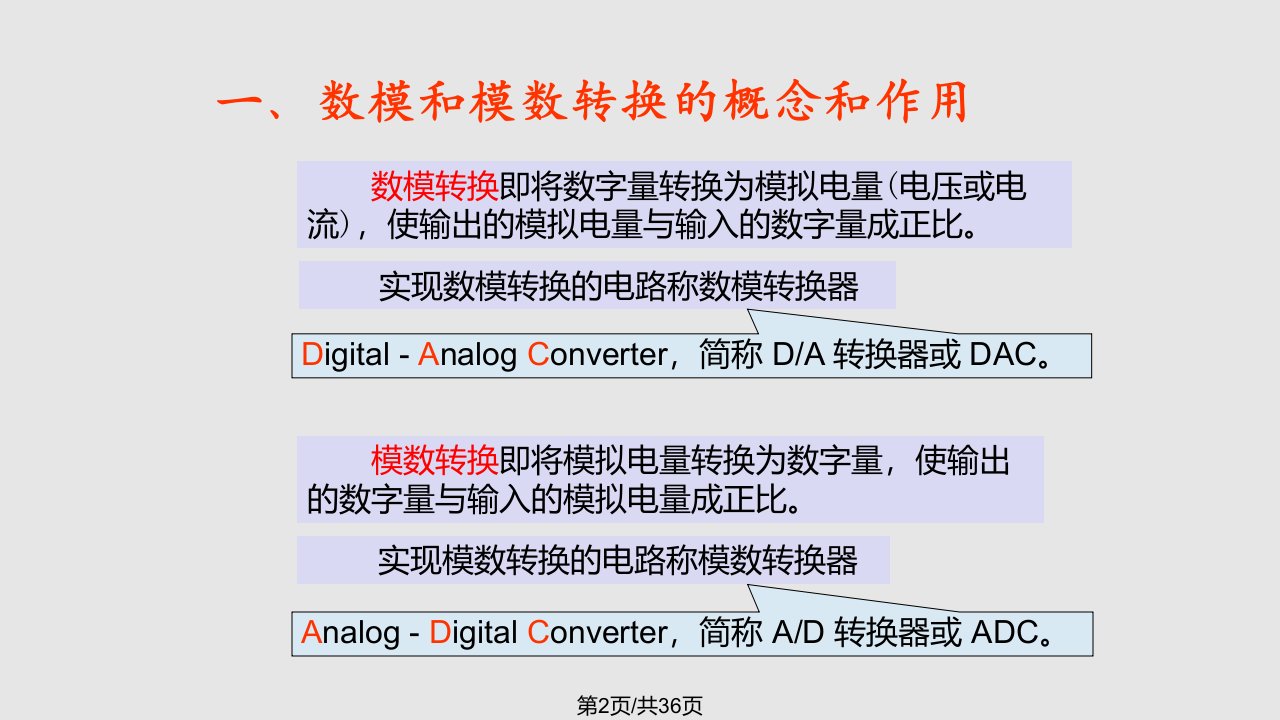 数字电子技术数模和模数转换器