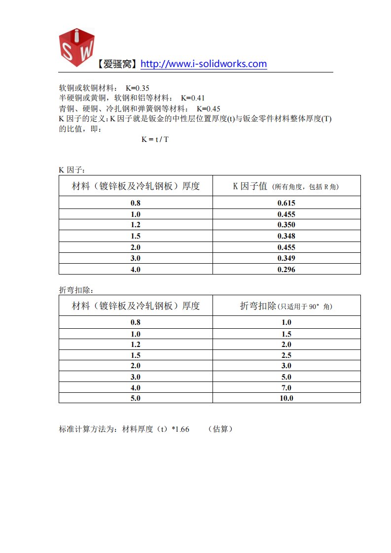 常用材料K因子与折弯扣除表