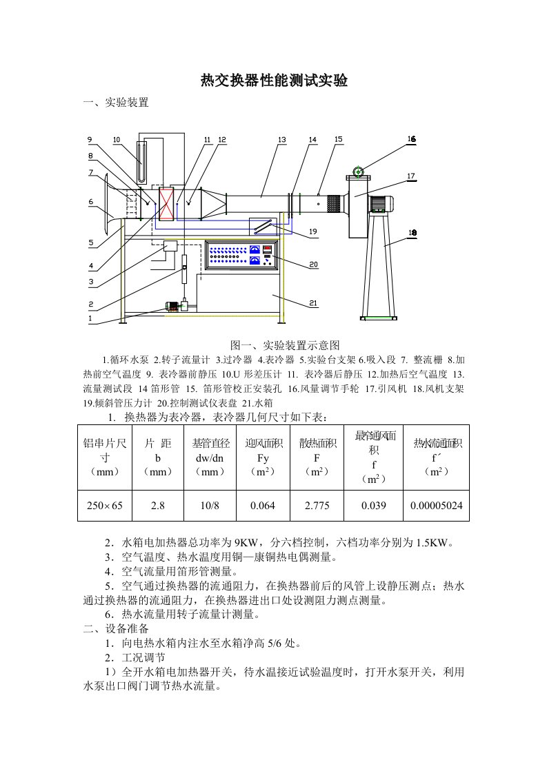 热交换器性能测试实验