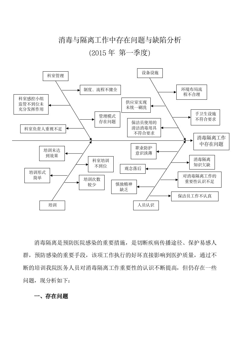 消毒与隔离工作中存在问题与缺陷分析-第一季度