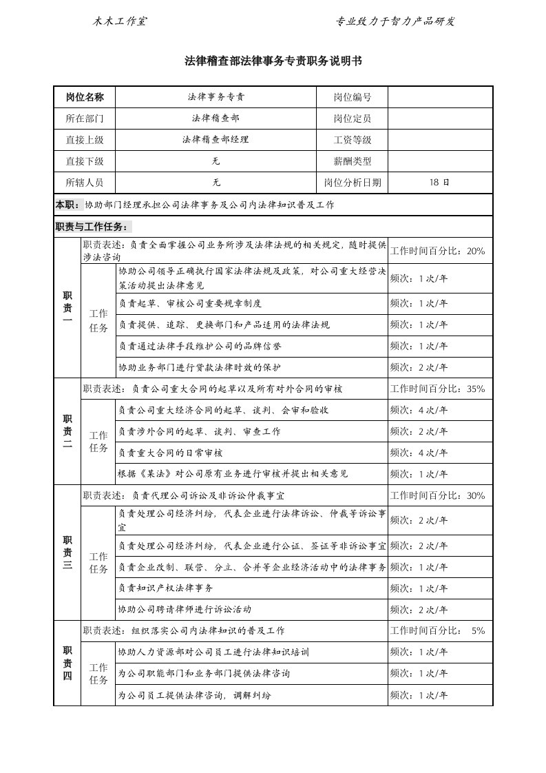 某投资公司法律稽查部法律事务专责职务说明书