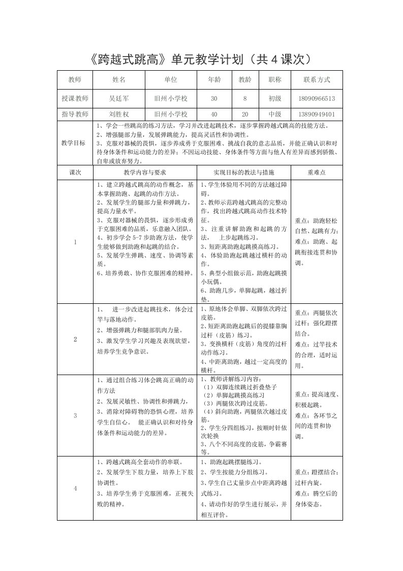 《跨越式跳高》单元教学计划（共4课次）