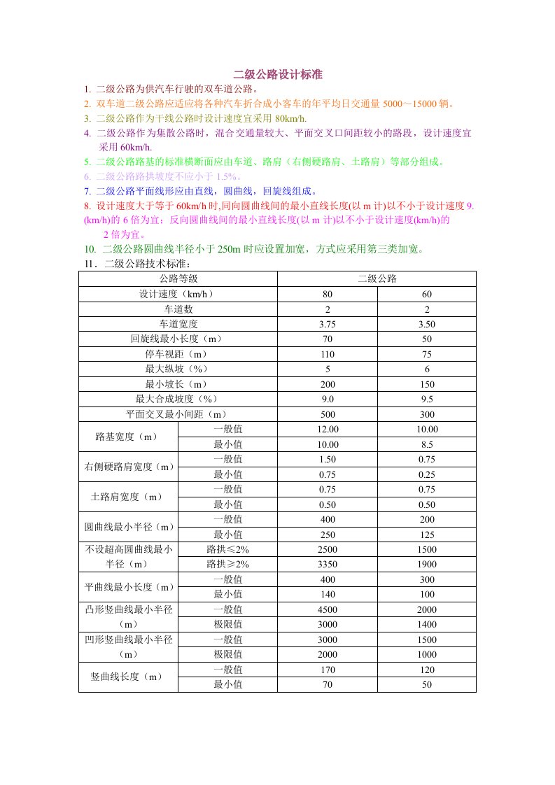 二级公路、三级公路标准