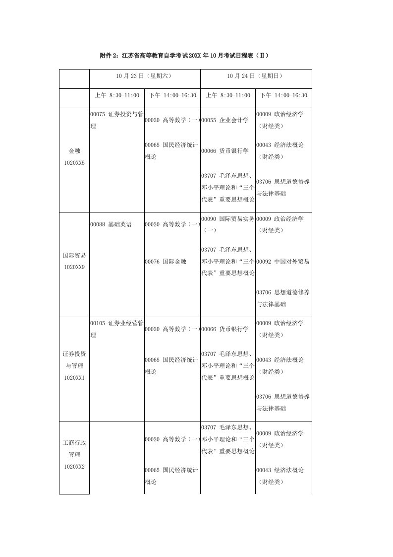 时间管理-自学考试时间安排表