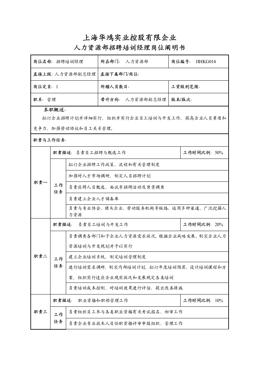 上海华鸿实业控股有限公司